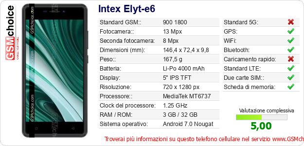 Intex Elyt-e6 Dati tecnici di telefono cellulare 