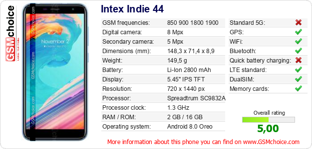 Intex Indie 44 technical specifications Intex Indie 44 technical specifications