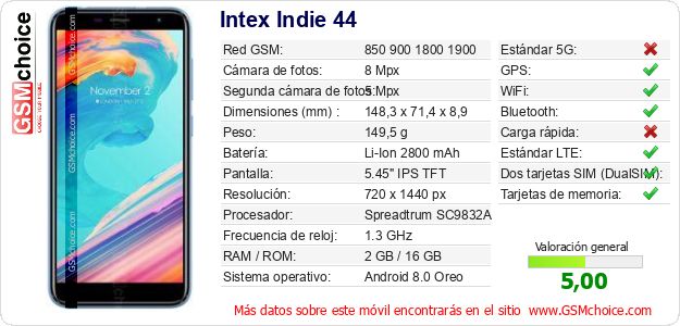 Intex Indie 44 Datos técnicos del móvil 