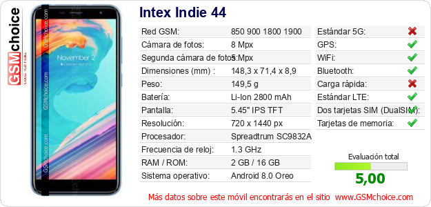 Intex Indie 44 Datos técnicos del móvil 