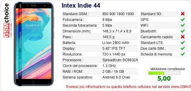 Intex Indie 44 Dati tecnici di telefono cellulare 