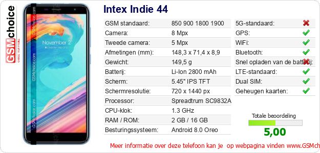 Intex Indie 44 Technische gegevens Intex Indie 44 Technische gegevens