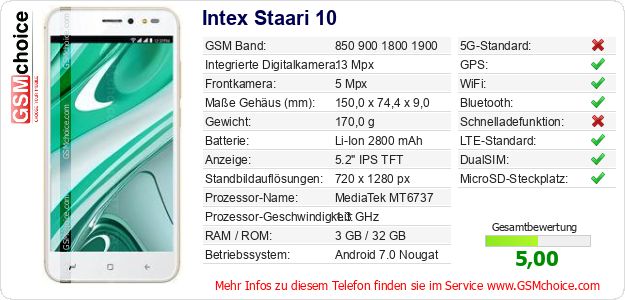 Intex Staari 10 technische Daten Intex Staari 10 technische Daten