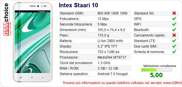 Intex Staari 10 Dati tecnici di telefono cellulare Intex Staari 10 Dati tecnici di telefono cellulare