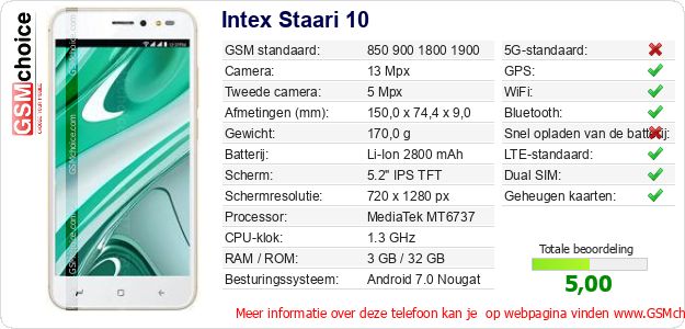 Intex Staari 10 Technische gegevens Intex Staari 10 Technische gegevens