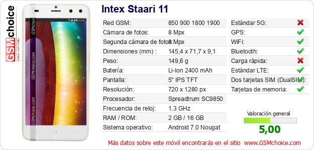 Intex Staari 11 Datos técnicos del móvil Intex Staari 11 Datos técnicos del móvil