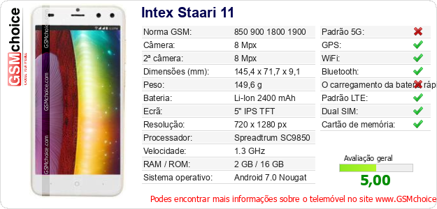 Intex Staari 11 Especificações técnicas do telemóvel 