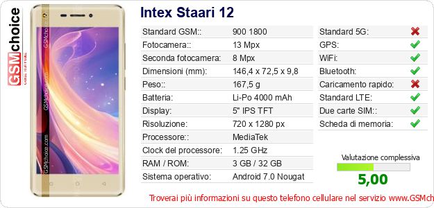 Intex Staari 12 Dati tecnici di telefono cellulare Intex Staari 12 Dati tecnici di telefono cellulare