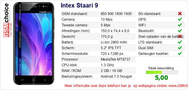 Intex Staari 9 Technische gegevens Intex Staari 9 Technische gegevens