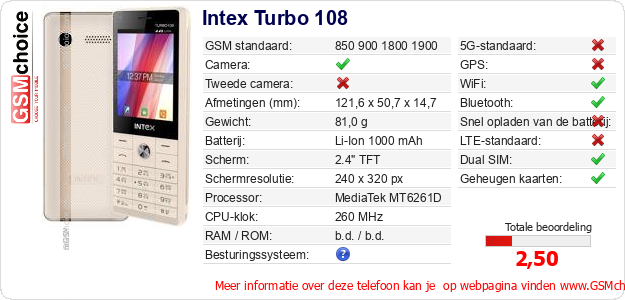 Intex Turbo 108 Technische gegevens 