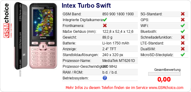 Intex Turbo Swift technische Daten Intex Turbo Swift technische Daten