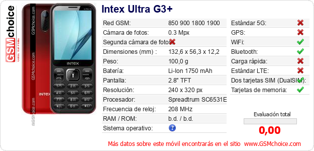 Intex Ultra G3+ Datos técnicos del móvil 