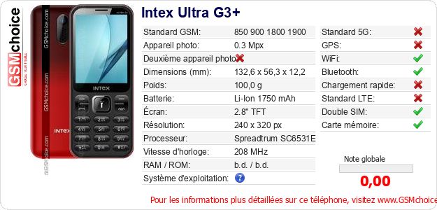 Intex Ultra G3+ Fiche technique Intex Ultra G3+ Fiche technique