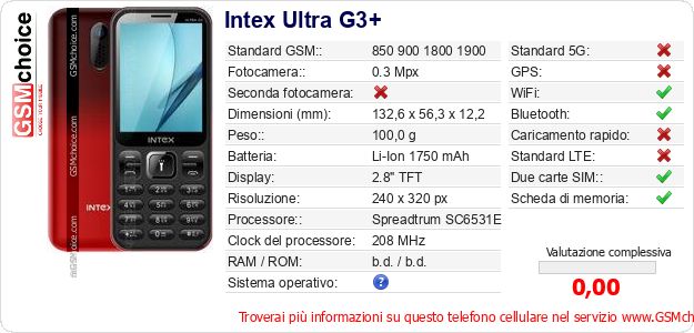 Intex Ultra G3+ Dati tecnici di telefono cellulare Intex Ultra G3+ Dati tecnici di telefono cellulare