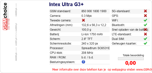 Intex Ultra G3+ Technische gegevens Intex Ultra G3+ Technische gegevens