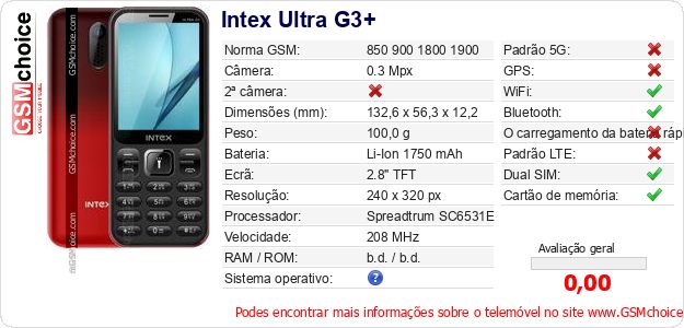 Intex Ultra G3+ Especificações técnicas do telemóvel 