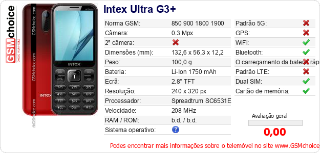 Intex Ultra G3+ Especificações técnicas do telemóvel 