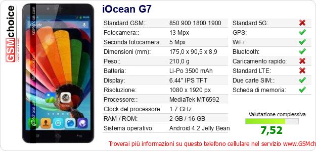 iOcean G7 Dati tecnici di telefono cellulare 