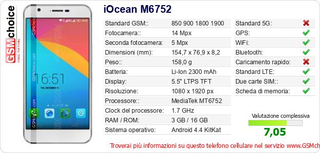 iOcean M6752 Dati tecnici di telefono cellulare 