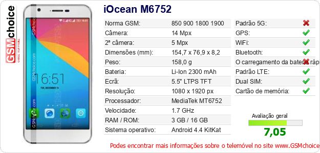 iOcean M6752 Especificações técnicas do telemóvel iOcean M6752 Especificações técnicas do telemóvel