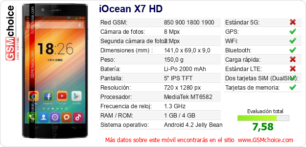 iOcean X7 HD Datos técnicos del móvil iOcean X7 HD Datos técnicos del móvil