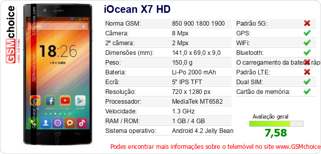 iOcean X7 HD Especificações técnicas do telemóvel 