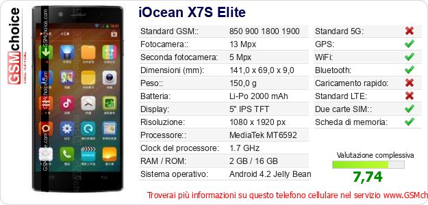 iOcean X7S Elite Dati tecnici di telefono cellulare 