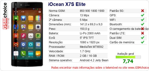 iOcean X7S Elite Especificações técnicas do telemóvel iOcean X7S Elite Especificações técnicas do telemóvel
