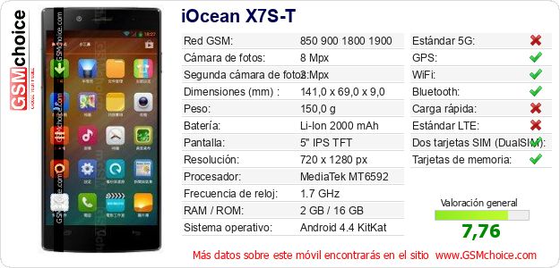 iOcean X7S-T Datos técnicos del móvil iOcean X7S-T Datos técnicos del móvil