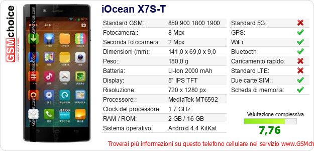 iOcean X7S-T Dati tecnici di telefono cellulare 