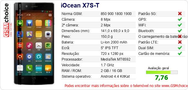 iOcean X7S-T Especificações técnicas do telemóvel iOcean X7S-T Especificações técnicas do telemóvel
