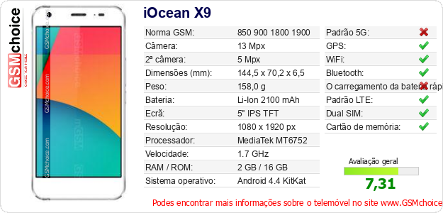 iOcean X9 Especificações técnicas do telemóvel 