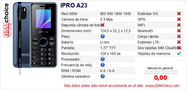 IPRO A23 Datos técnicos del móvil IPRO A23 Datos técnicos del móvil
