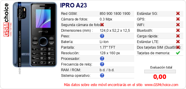 IPRO A23 Datos técnicos del móvil 