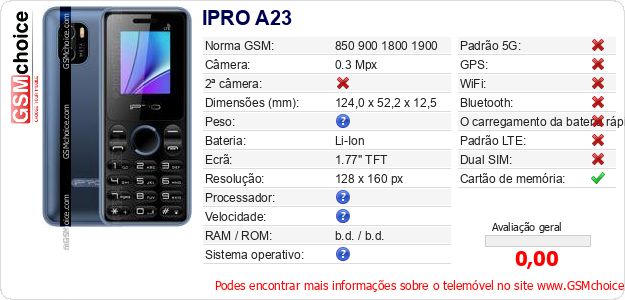 IPRO A23 Especificações técnicas do telemóvel IPRO A23 Especificações técnicas do telemóvel