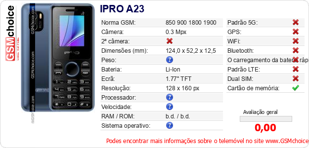 IPRO A23 Especificações técnicas do telemóvel 