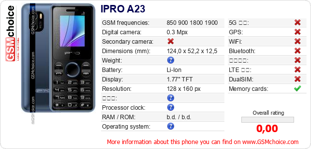 IPRO A23 手機技術數據