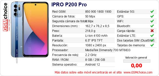 IPRO P200 Pro Datos técnicos del móvil IPRO P200 Pro Datos técnicos del móvil