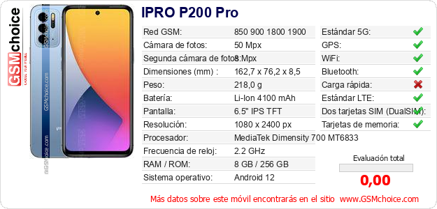 IPRO P200 Pro Datos técnicos del móvil 