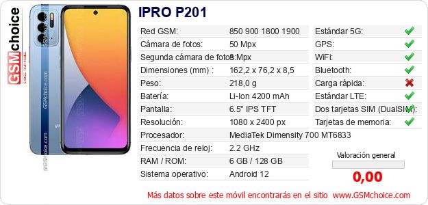 IPRO P201 Datos técnicos del móvil IPRO P201 Datos técnicos del móvil