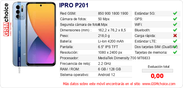 IPRO P201 Datos técnicos del móvil 