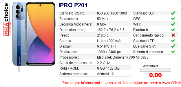 IPRO P201 Dati tecnici di telefono cellulare IPRO P201 Dati tecnici di telefono cellulare