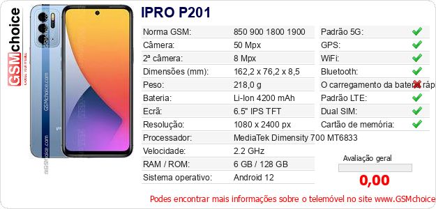 IPRO P201 Especificações técnicas do telemóvel 