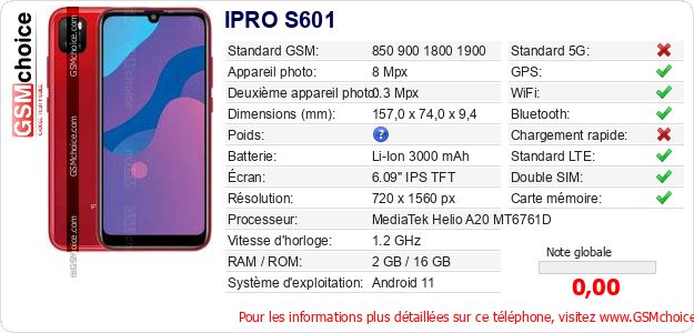 IPRO S601 Fiche technique IPRO S601 Fiche technique