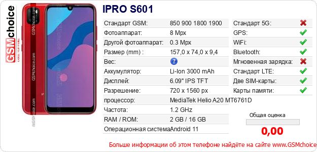 IPRO S601 Технические данные телефона IPRO S601 Технические данные телефона