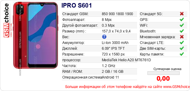 IPRO S601 Технические данные телефона IPRO S601 Технические данные телефона