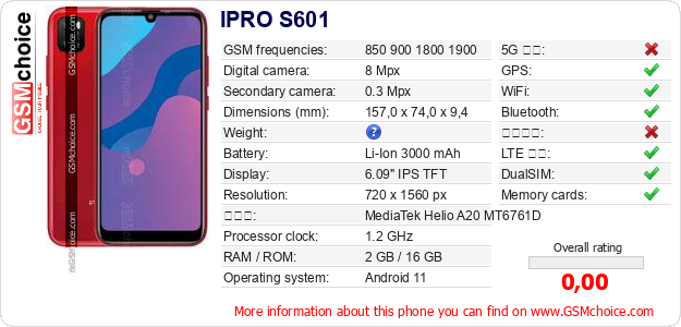IPRO S601 手機技術數據