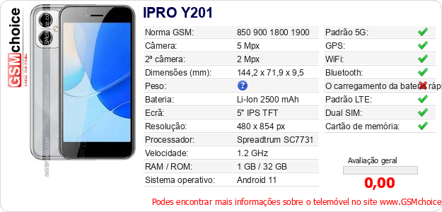 IPRO Y201 Especificações técnicas do telemóvel 