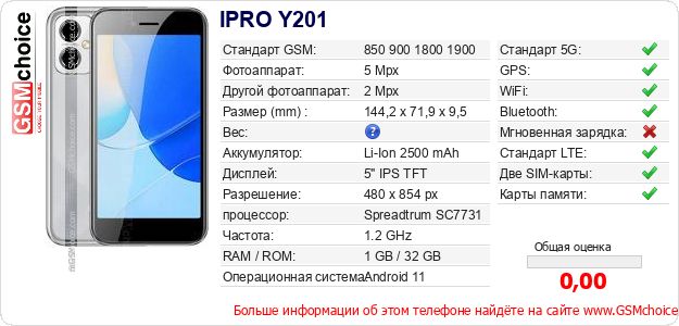 IPRO Y201 Технические данные телефона IPRO Y201 Технические данные телефона