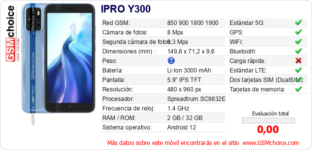 IPRO Y300 Datos técnicos del móvil 